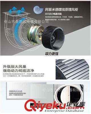 中山市麥思達電器 專業OEM工廠直銷，打造高品質廚房電器解決方案