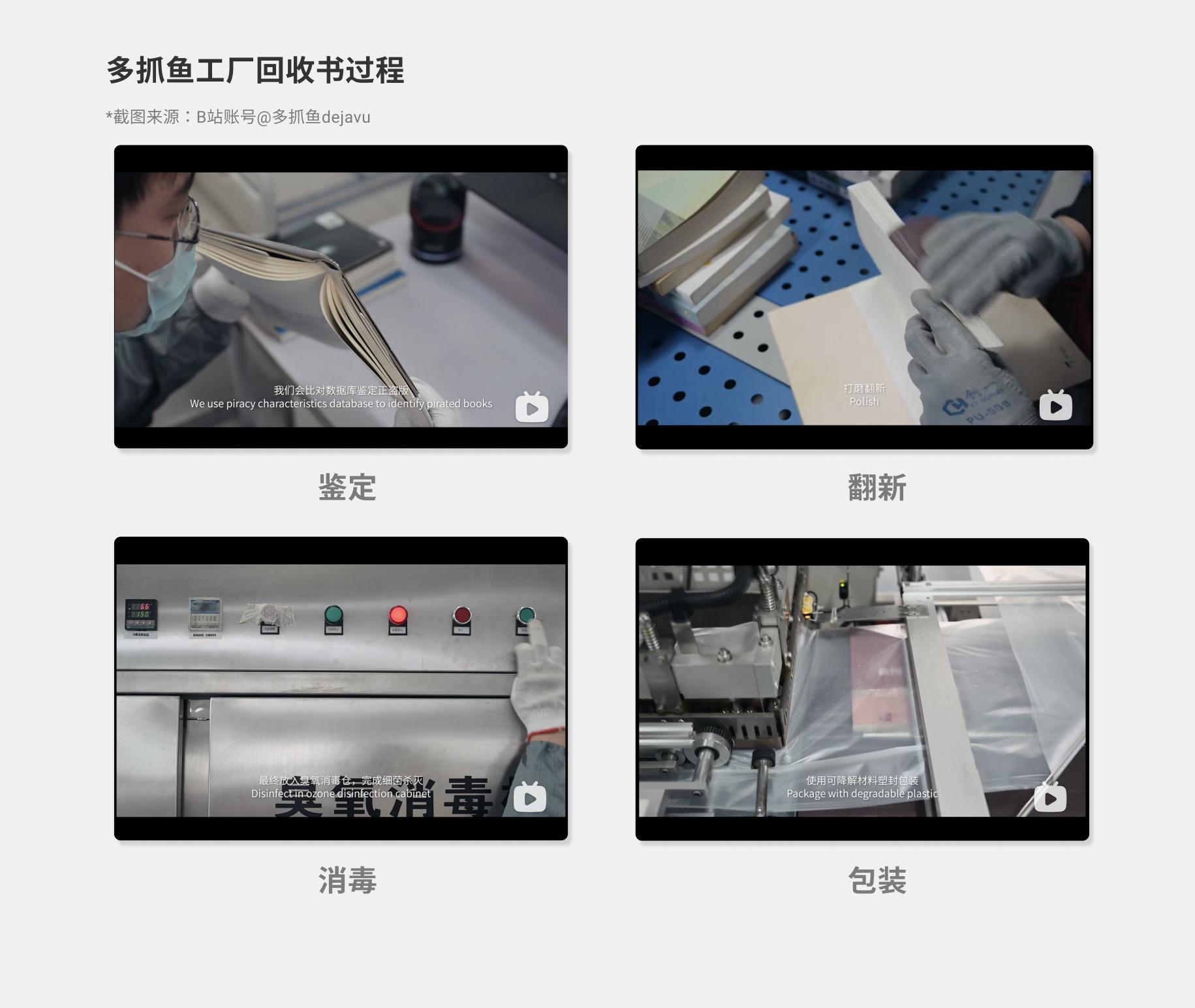 多抓魚 不止于二手書，更是體驗營銷與消毒服務的完美融合